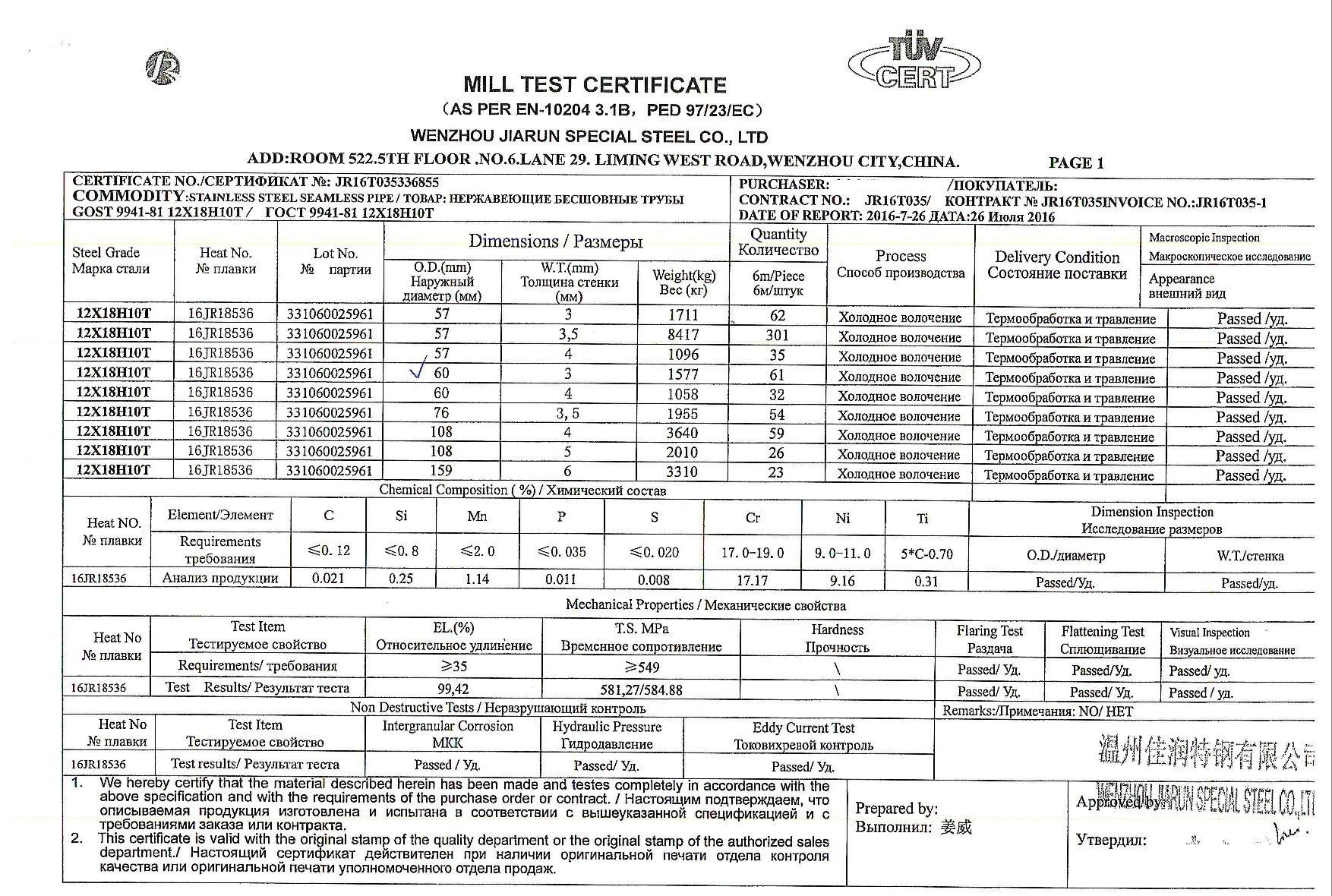 труба_нерж_бш_12х18н10т_57х3_57х3,5_57х4_60х3_60х4_76х3,5_108х4_108х5_159х6